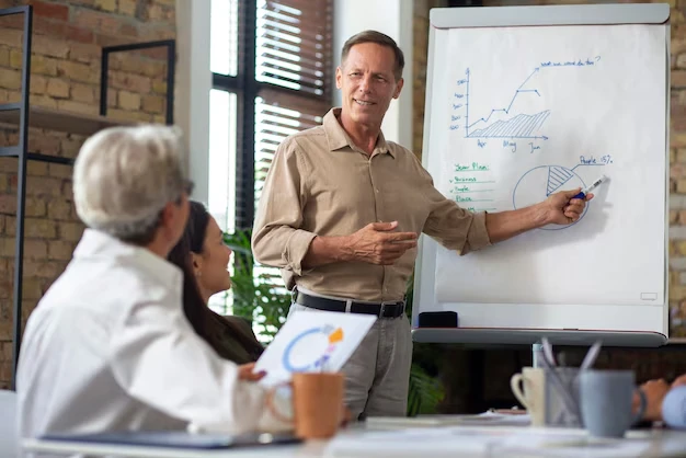 CRM and Sales Infrastructure Alignment
