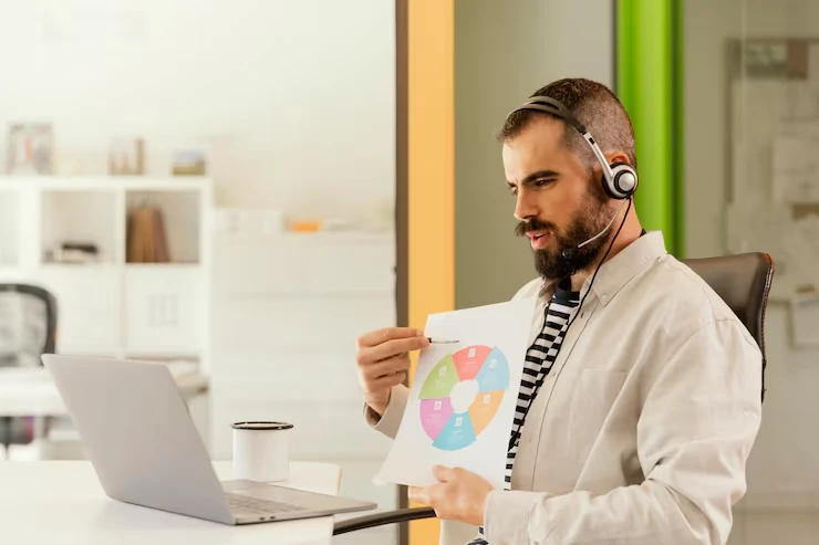 CRM Integration and Call Trackingss