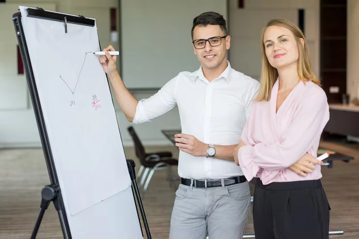 Sales Presentation Skills