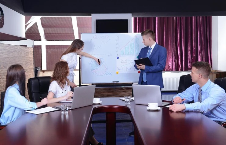 Sales Training Leeds