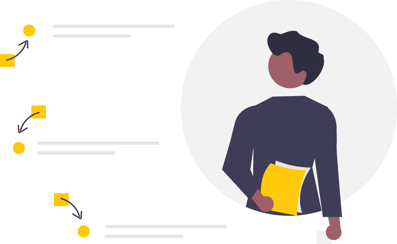 advanced sales programme