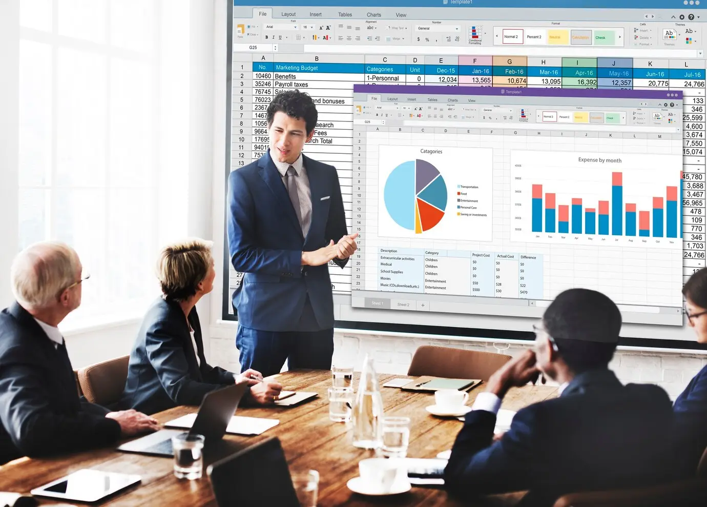 Reasons to choose our sales training services for improving team performance and results